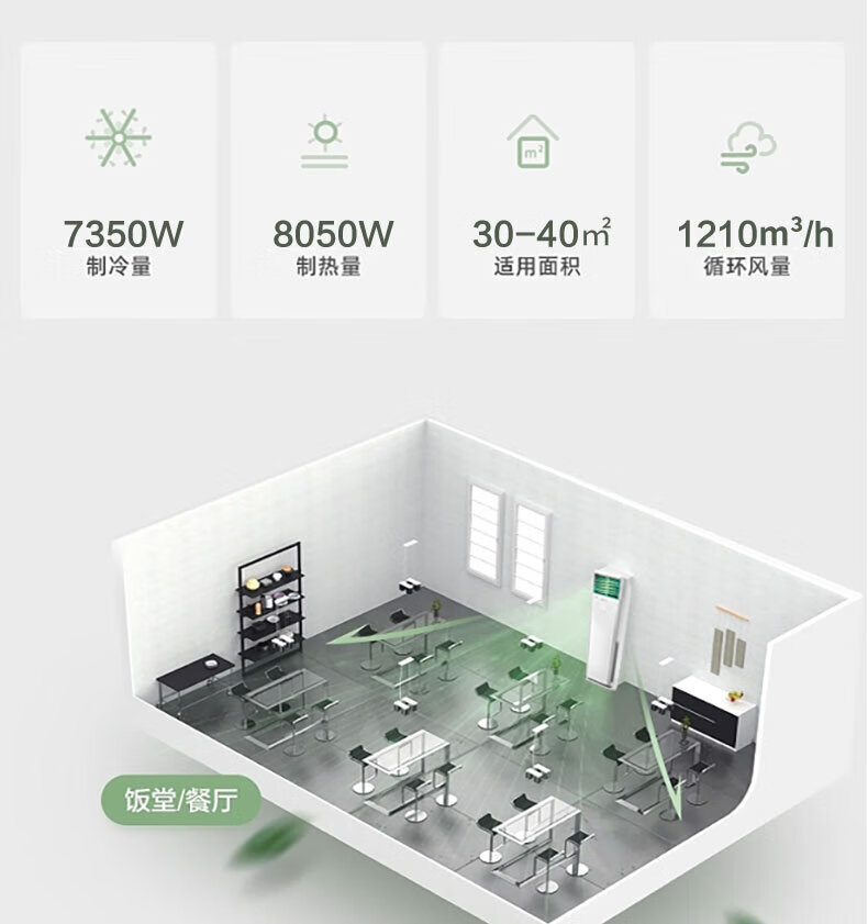格力72天清凉风三匹方柜，正品保证及400电话售后