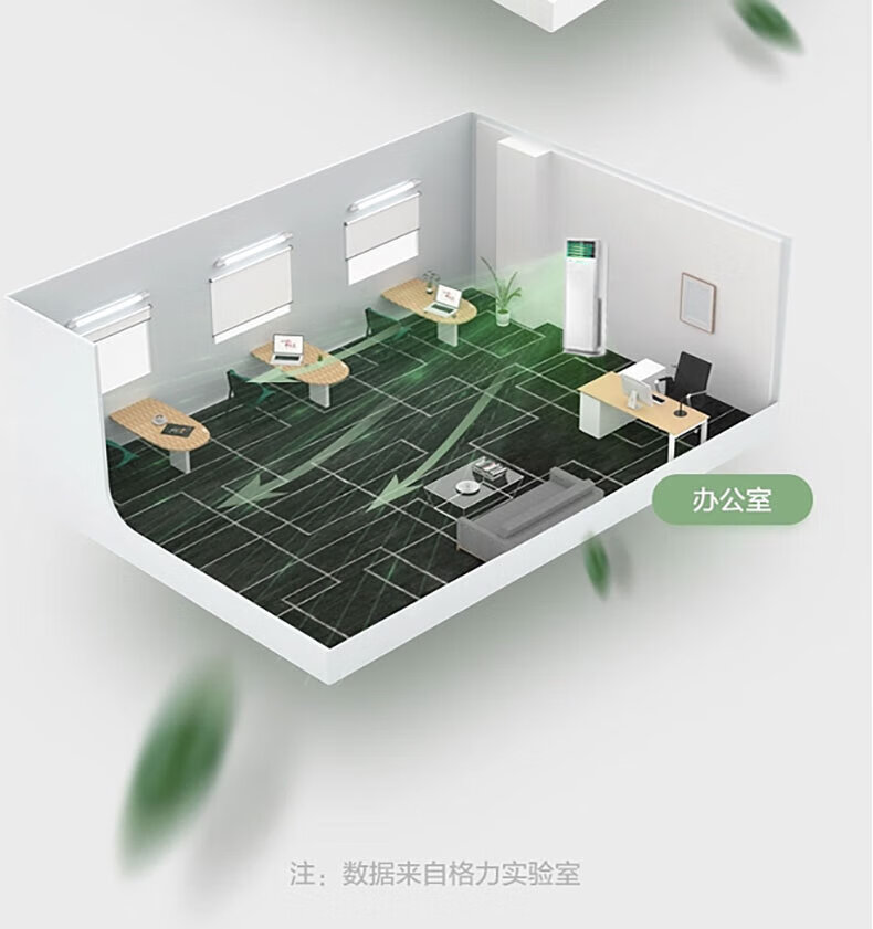 格力72天清凉风三匹方柜，正品保证及400电话售后
