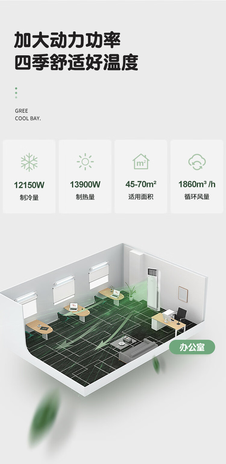 72三相清凉湾，正品保证及400售后