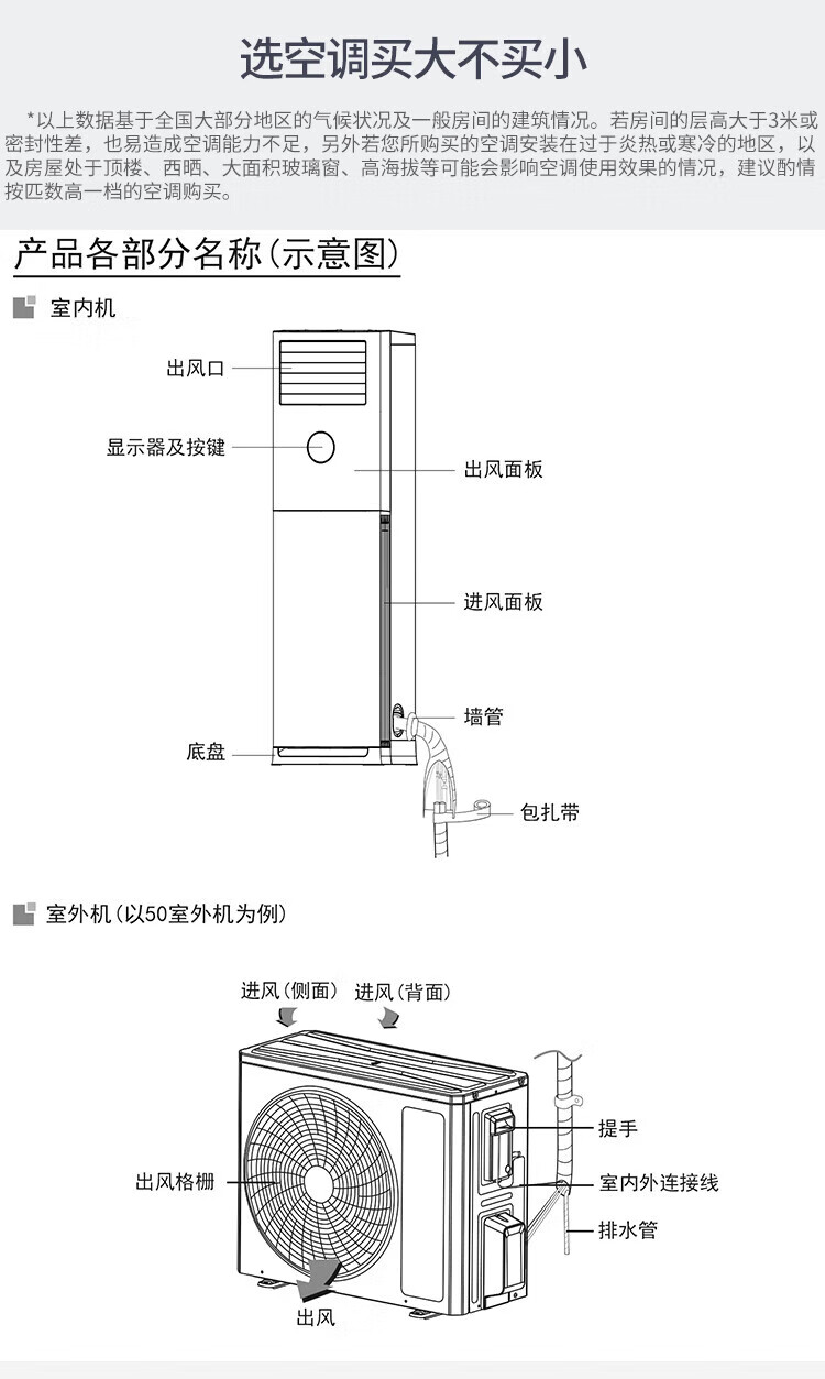 72三相清凉湾，正品保证及400售后