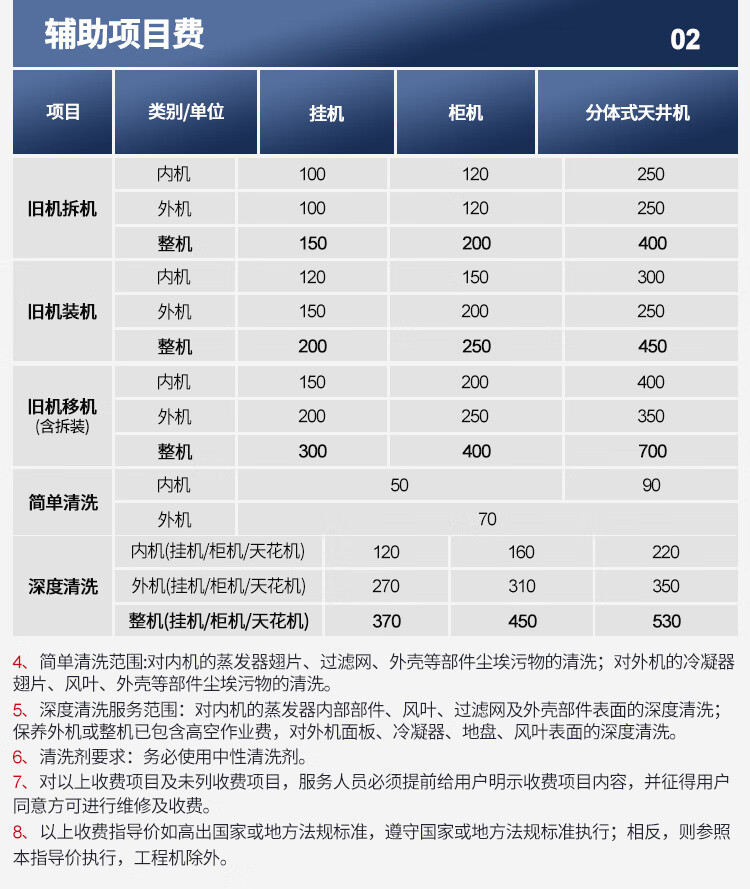 72三相清凉湾，正品保证及400售后