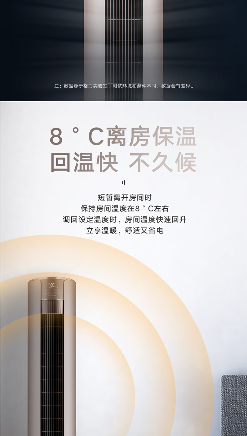 格力72i尚3匹一级能效白色，正品保证及400安装售后