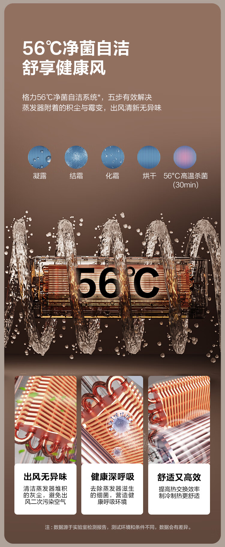 格力72天仪3匹1级能效包邮，正品保证及400售后